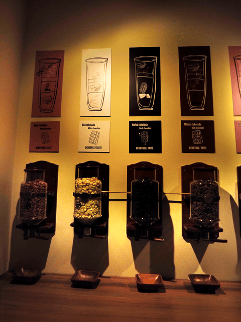 Choco Art Museum in Prague Entry Ticket - Photography, comfort, and access