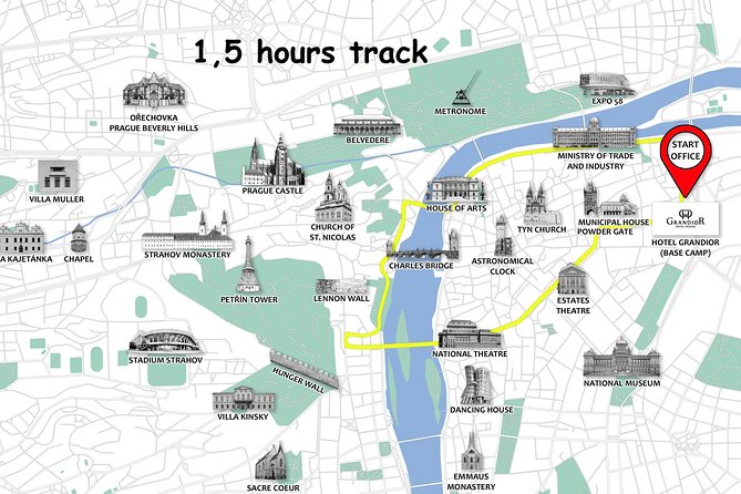 Prague Bike City Tour with Small Group or Private Option - Prague Castle and the Strahov Monastery area