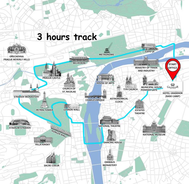 Prague: Bike or E-Bike City Tour with A Local Guide - Regular bikes or e-bikes: which should you choose?
