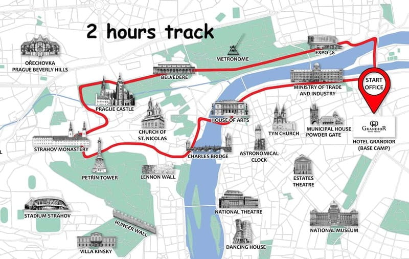Prague: Fat Tire or Regular Scooter Tour with A Local Guide - What the Guides Add