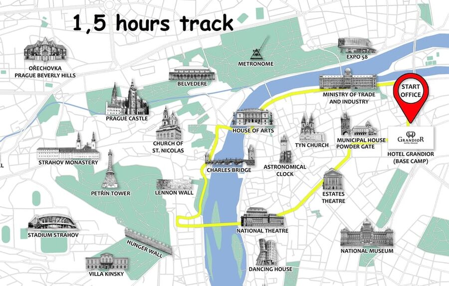 Prague: Small Group or Private E-Bike City Tour - Old Town Square, Wenceslas Square, and the Astronomical Clock