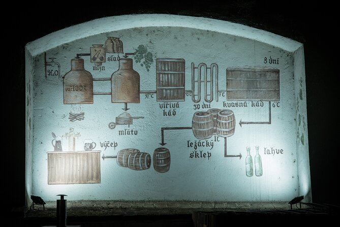 The Castle Side Breweries & Pubs small-group with PragueWay - The beer education is practical, not overly technical